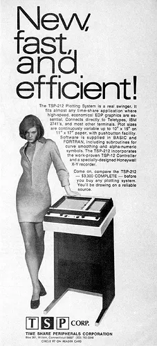 mini skirts vintage computers photos