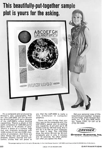 mini skirts vintage computers photos