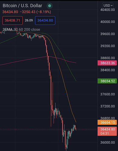 Screenshot_20220505-181030